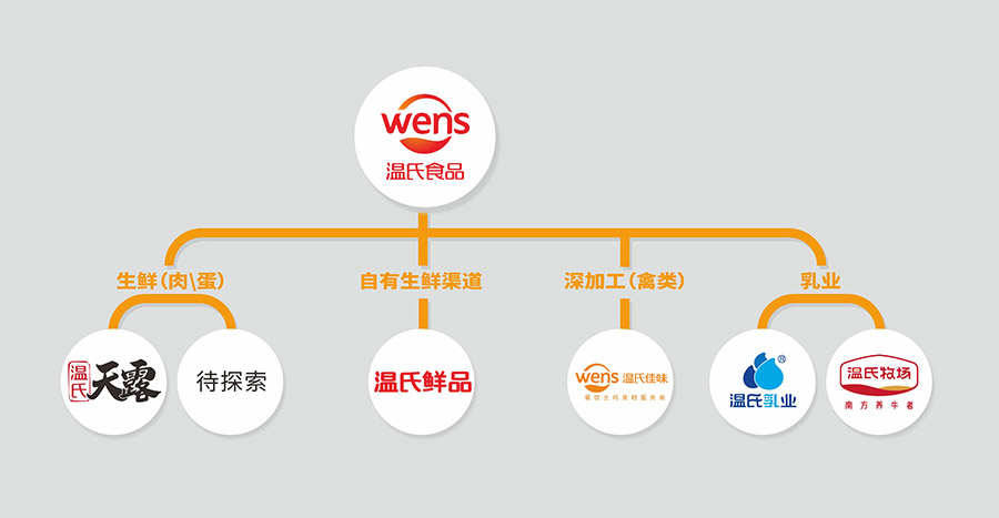 米乐M6·(中国)官方网站